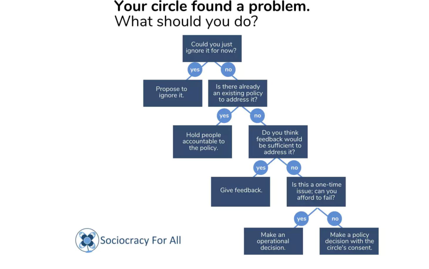 Screen Shot 2023-04-10 at 6.01.02 PM.png