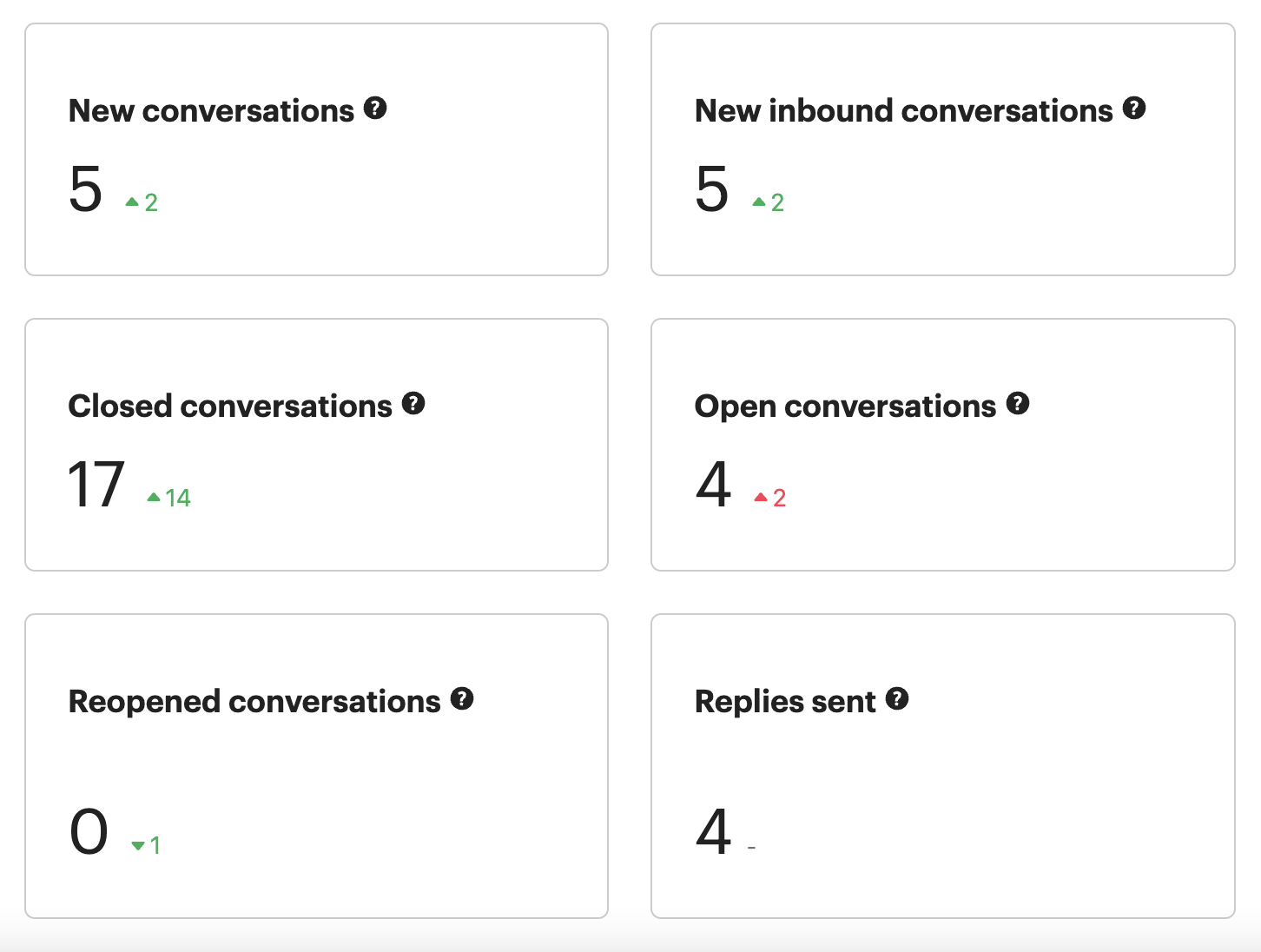 Screen Shot 2022-04-04 at 11.43.38 AM.png