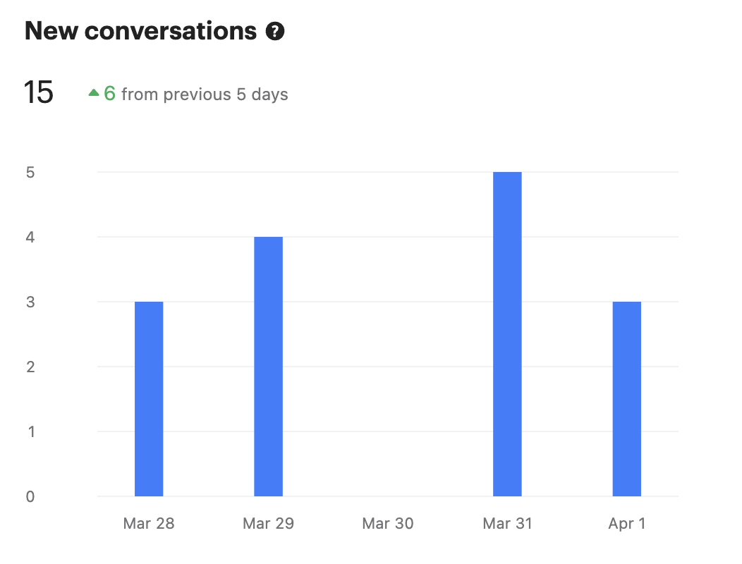 Screen Shot 2022-04-04 at 11.08.35 AM.png