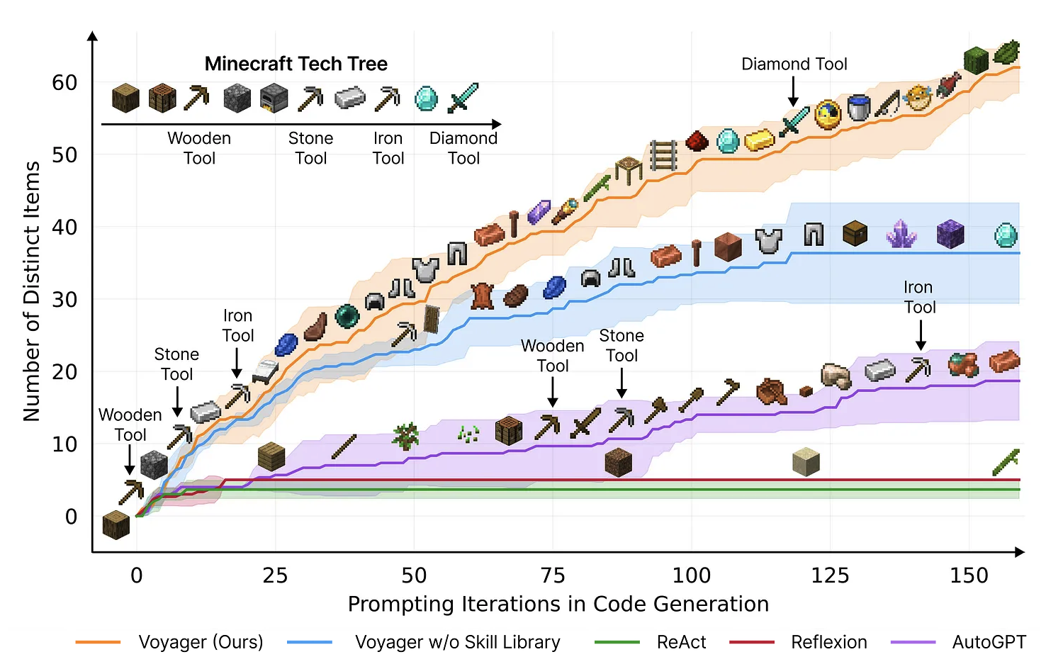CleanShot 2023-06-09 at 16.24.25@2x.png