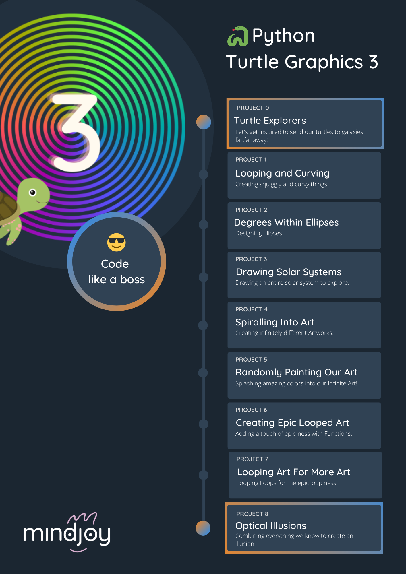 Project Track Map (2).png