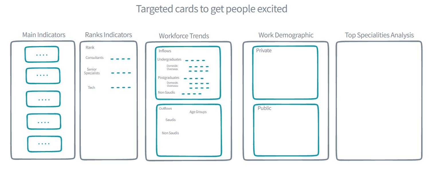 WFP New card .png