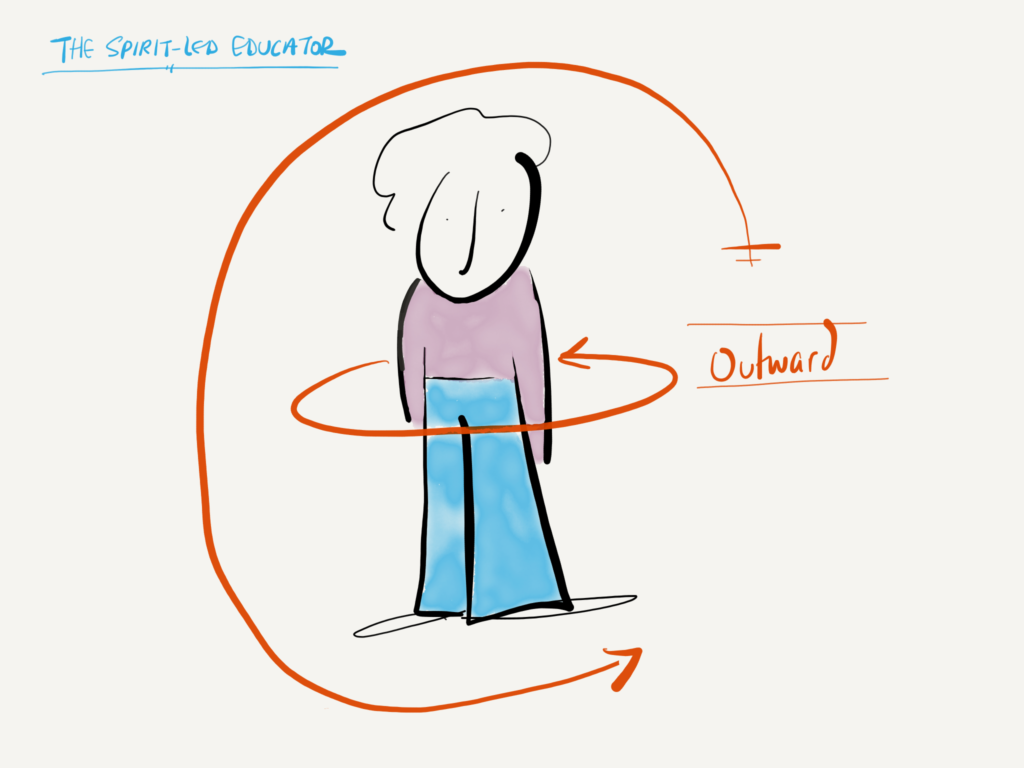 Paper.Journal.2 2.png