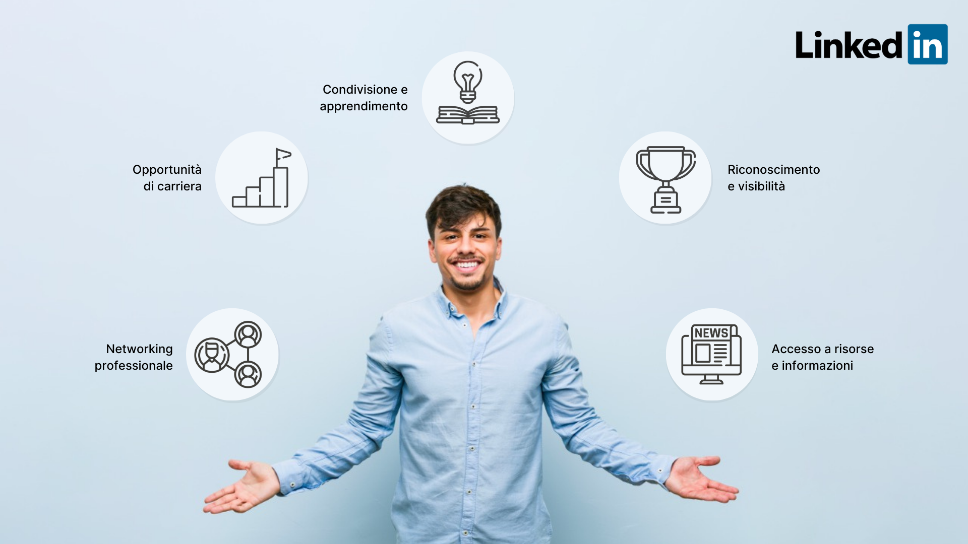 Networking professionale.png