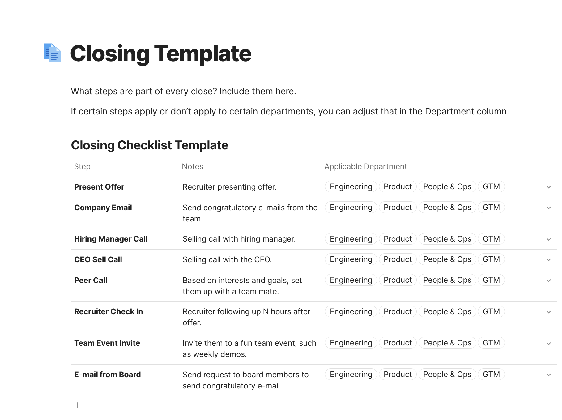 Closing Check List.png