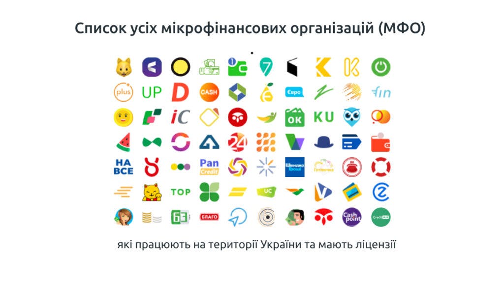 Список-усіх-мікрофінансових-організацій-МФО-які-працюють-на-території-України-та-мають-ліцензії.-1024x576.jpg