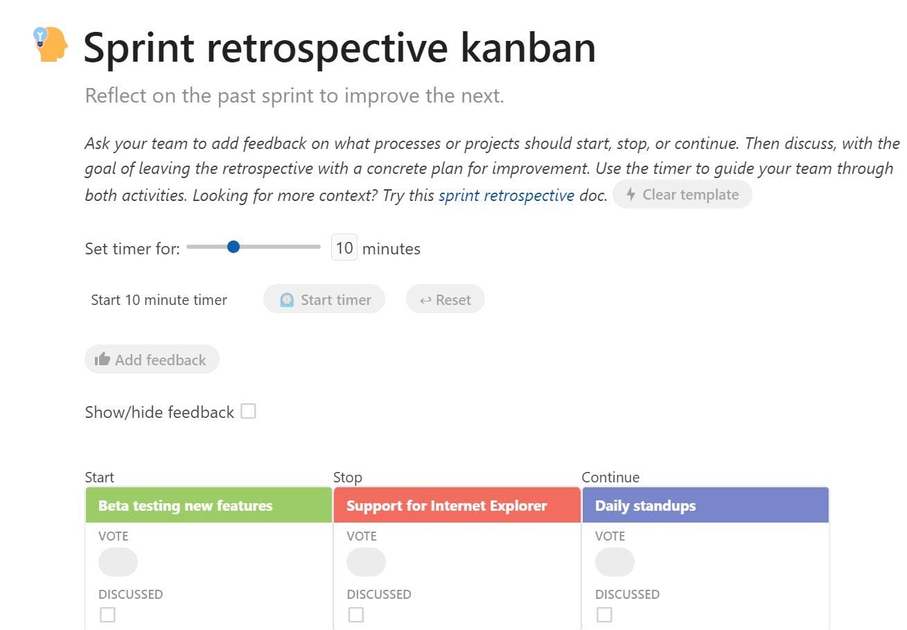 Sprint retrospective lean project management

