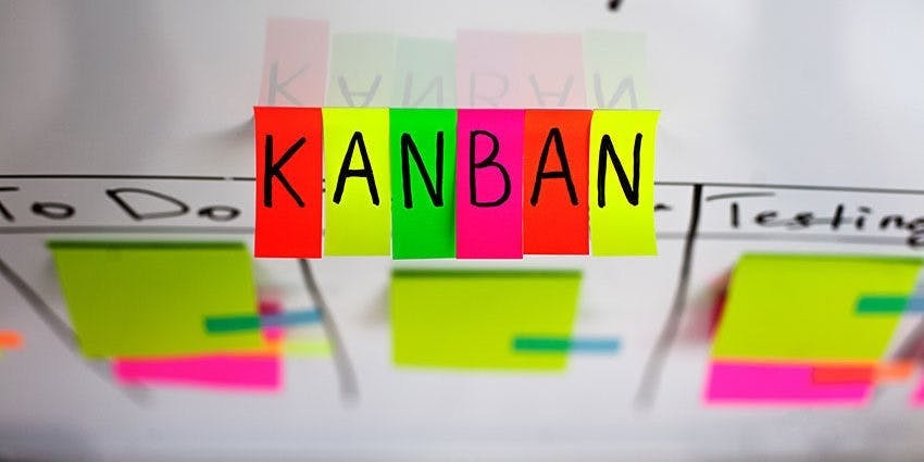 Kanban board lean project management