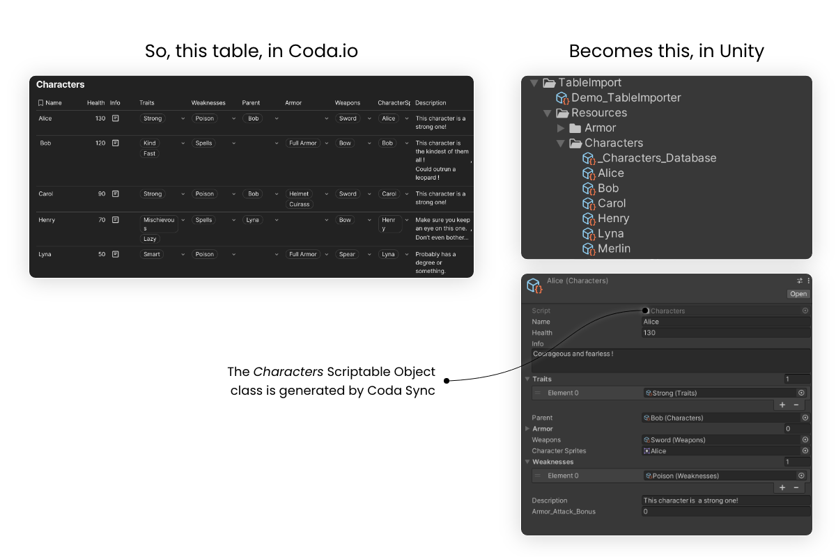 Screen for description page.png