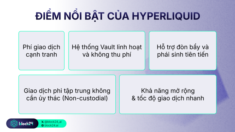 hyperliquidlagi-1743564336474.png