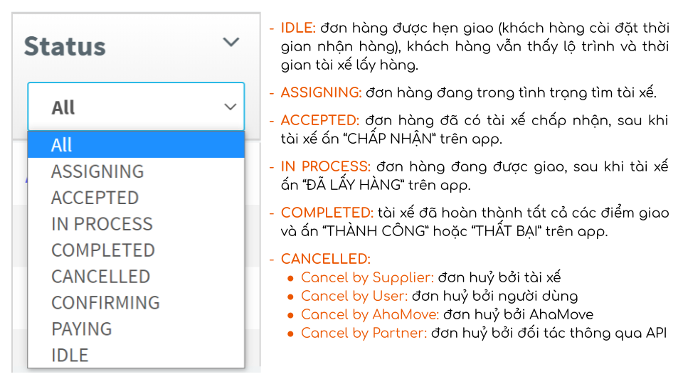 AHAMOVE SERVICE & ADMIN TOOLS (5).png