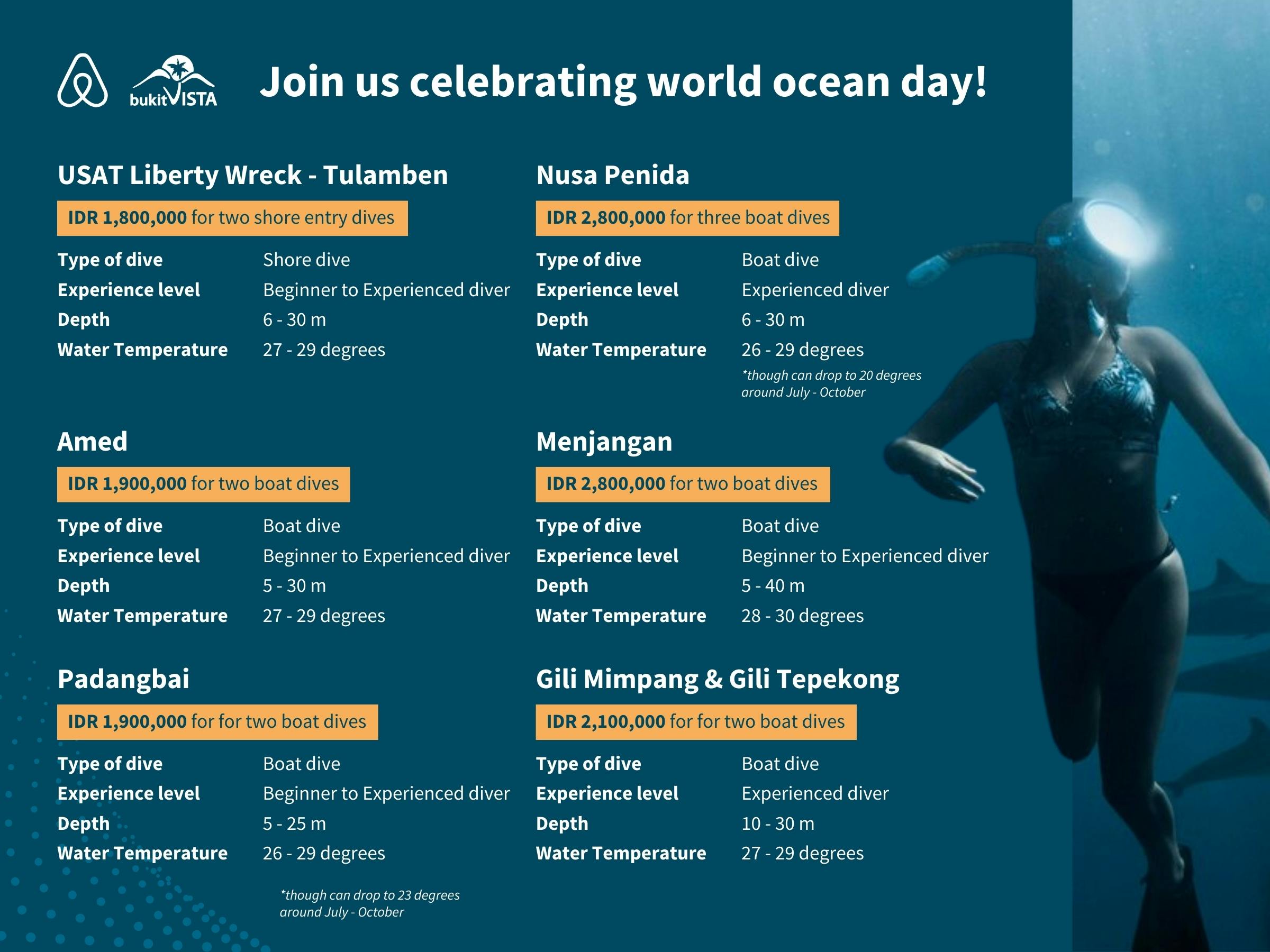 world ocean day