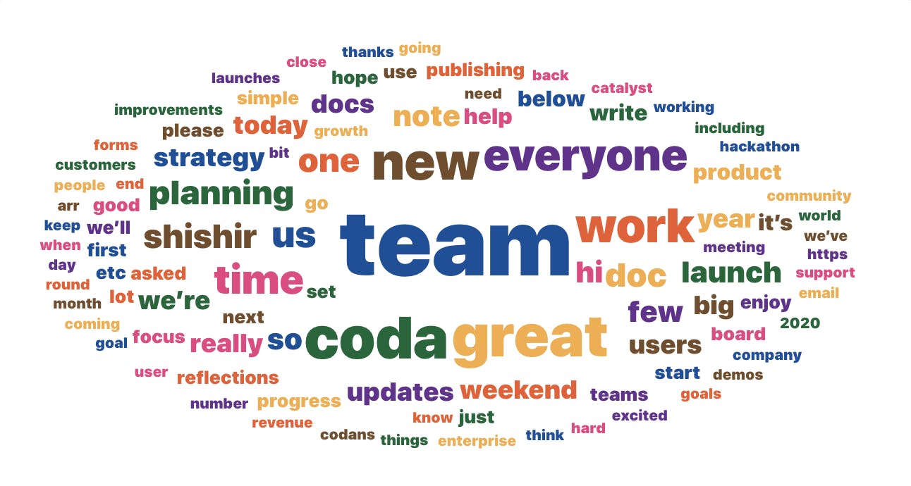 Screen Shot 2020-12-02 at 9.59.35 AM.png