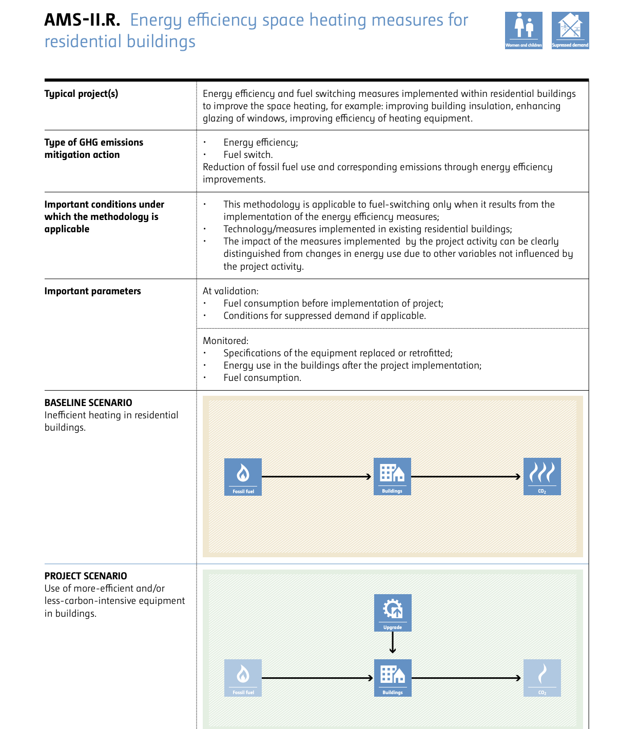 Screenshot 2024-03-29 at 3.25.54 PM.png