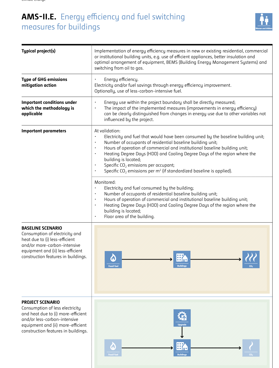 Screenshot 2024-03-29 at 3.28.21 PM.png