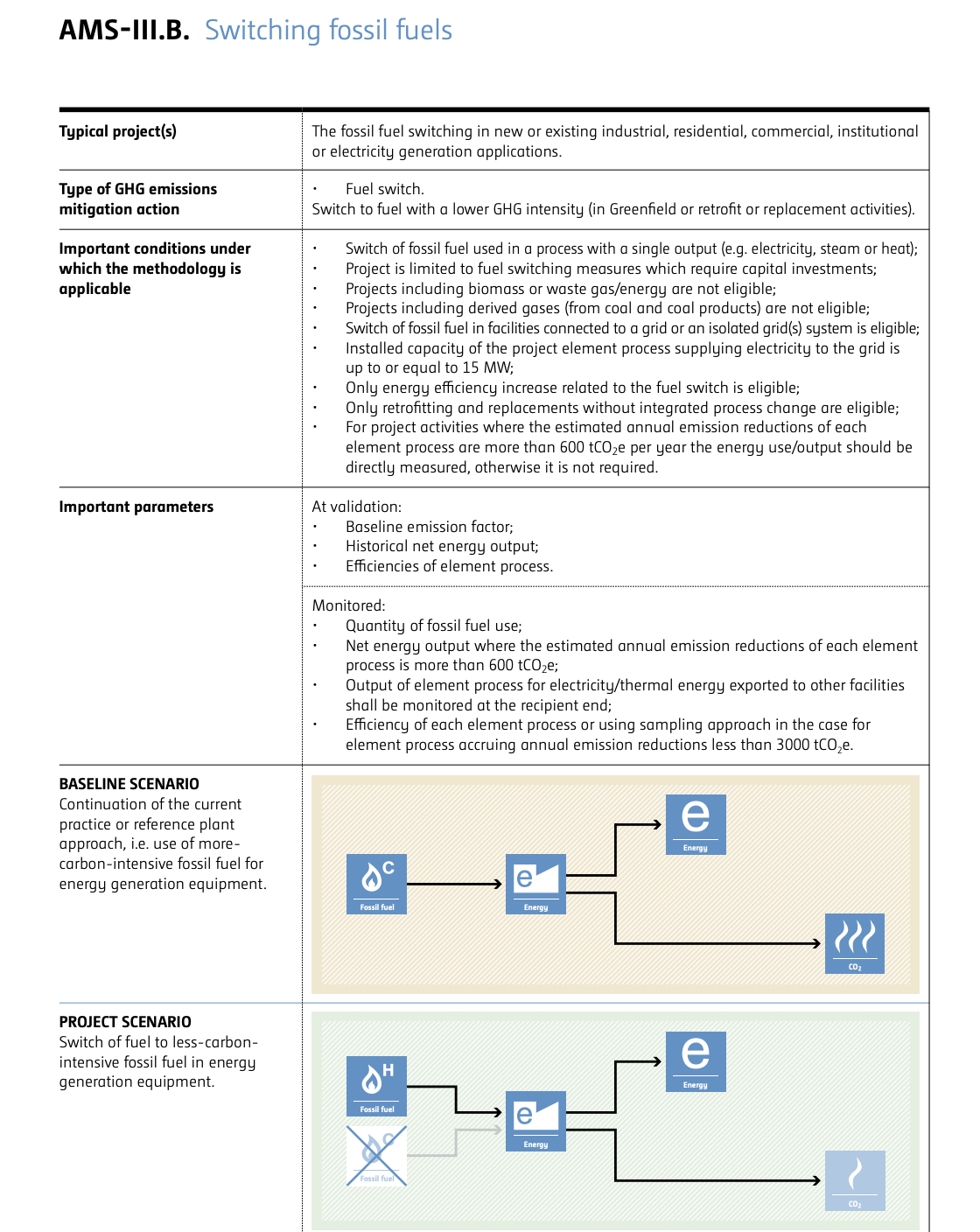 Screenshot 2024-03-29 at 3.26.58 PM.png