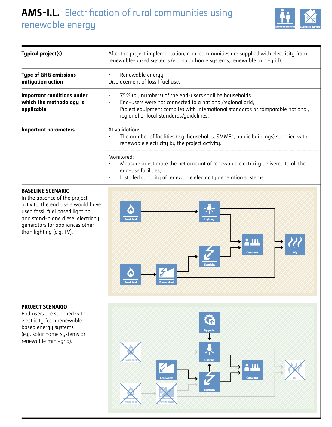 Screenshot 2024-03-29 at 3.23.50 PM.png