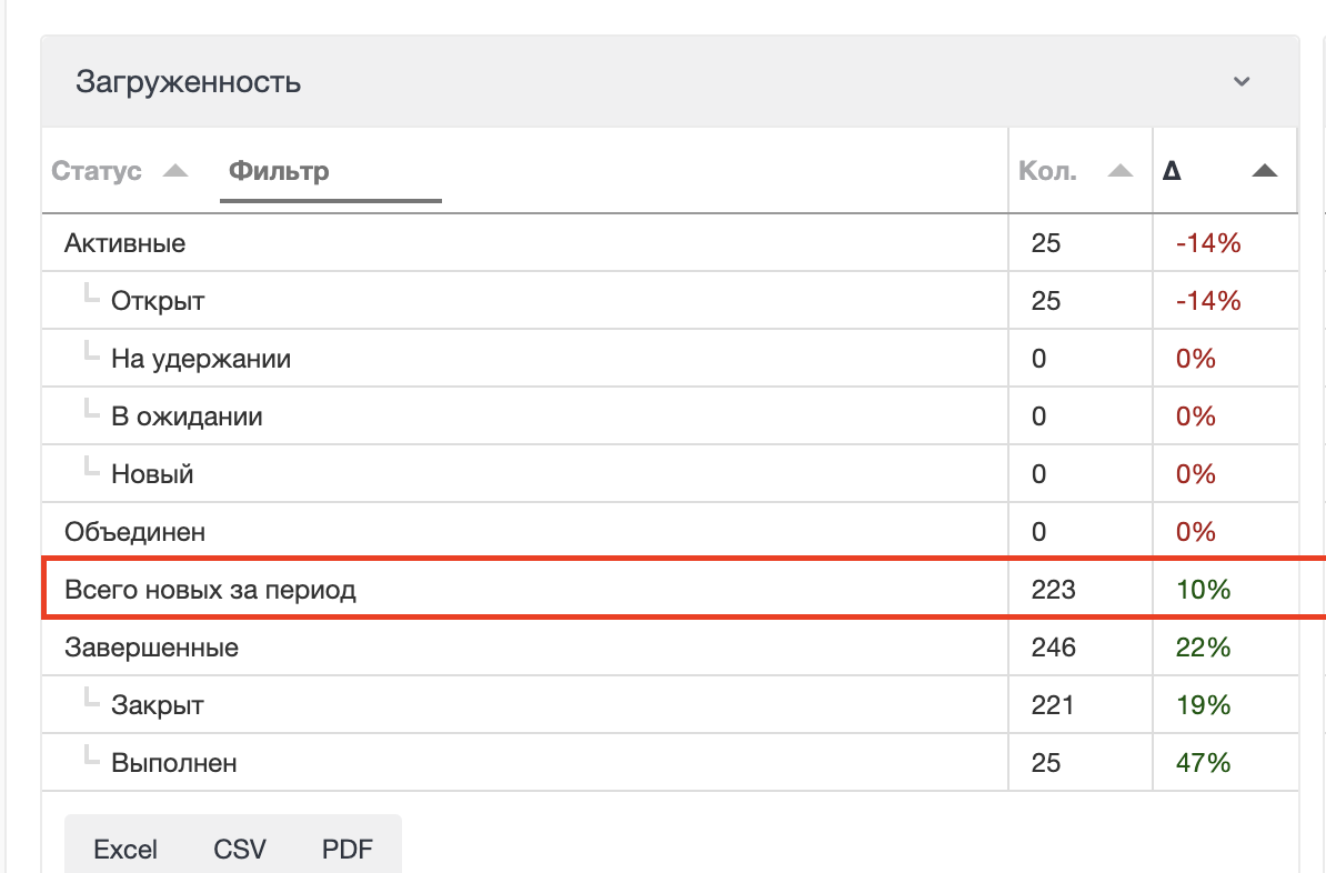Снимок экрана 2024-06-10 в 11.24.40.png
