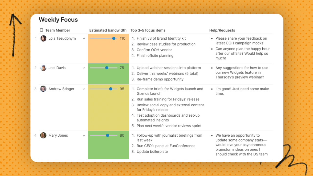 Bandwidth & Focus.png