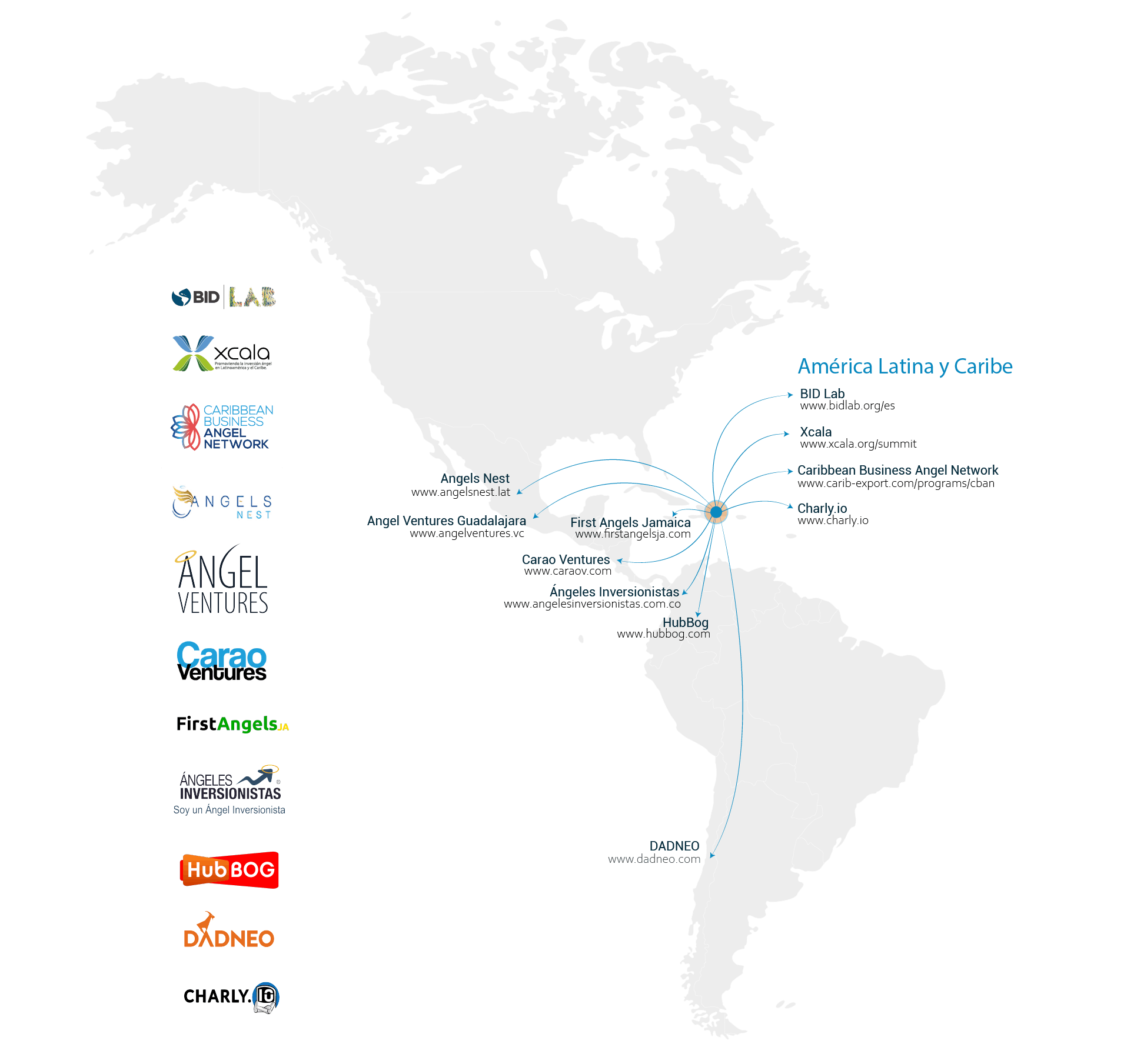 ALIADOS INTERNACIONALES.png