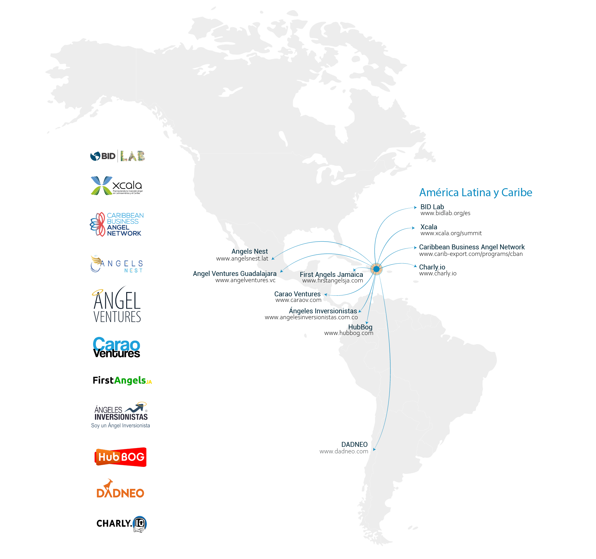 ALIADOS INTERNACIONALES.png