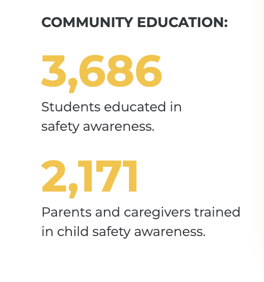 Screenshot 2025-04-29 at 5.57.55 PM.png