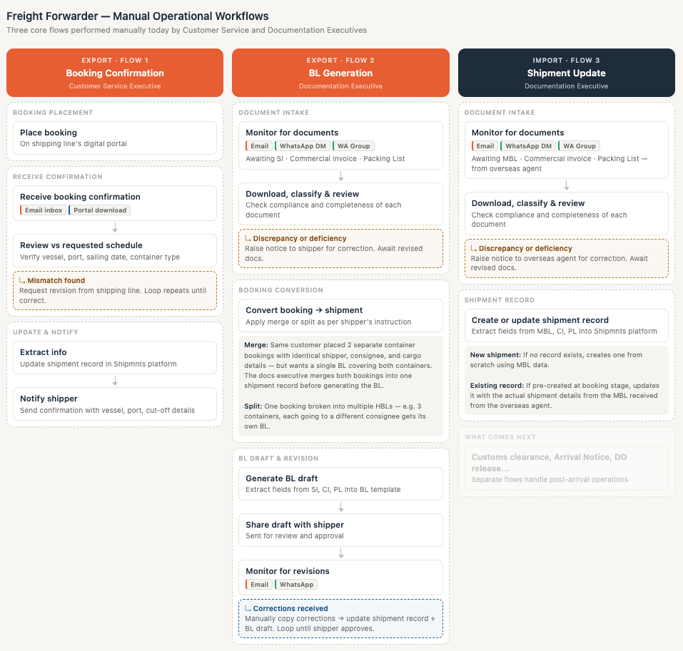 Screenshot 2026-04-10 at 10.13.25 AM.png