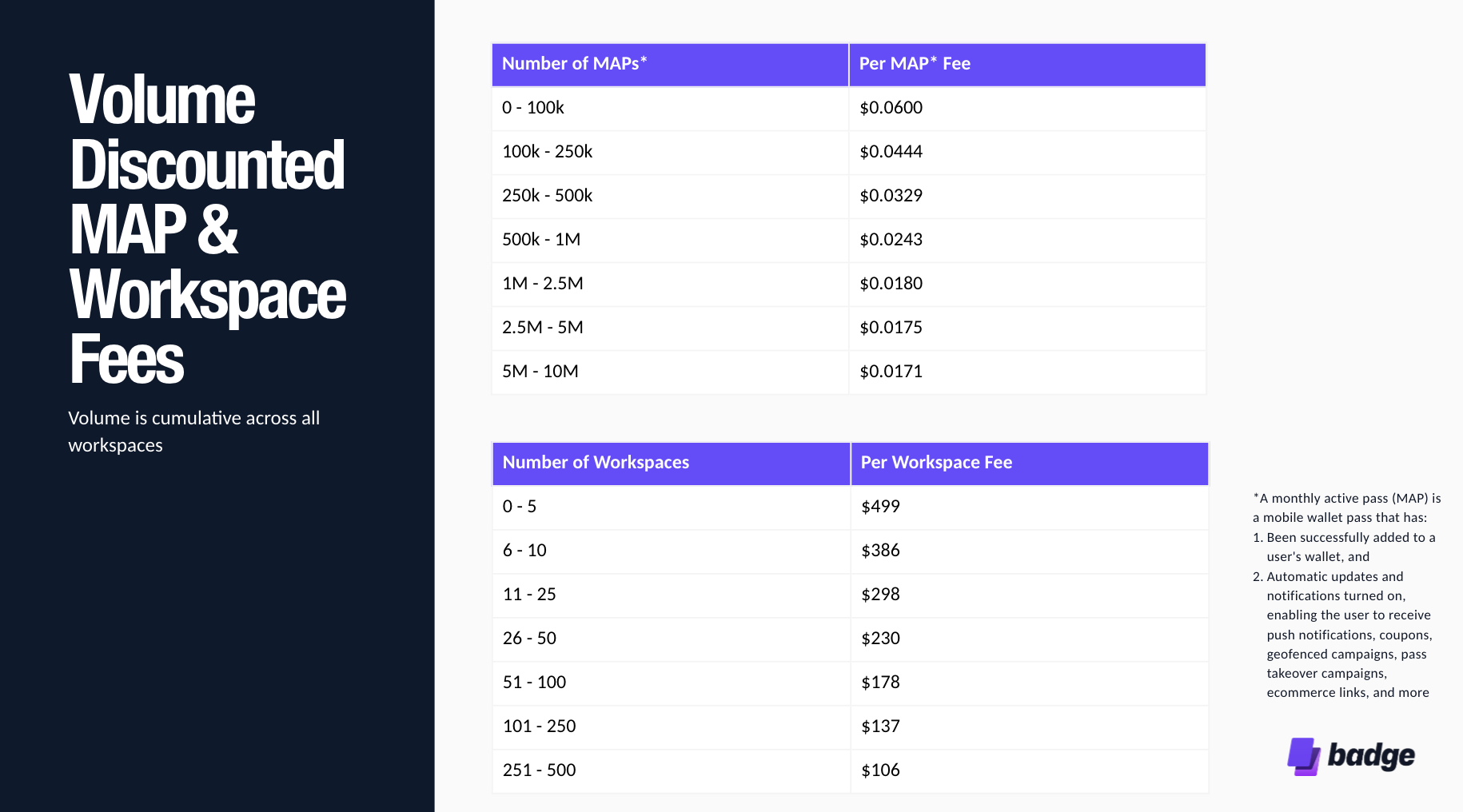 Screenshot 2025-04-10 at 9.27.50 PM.png