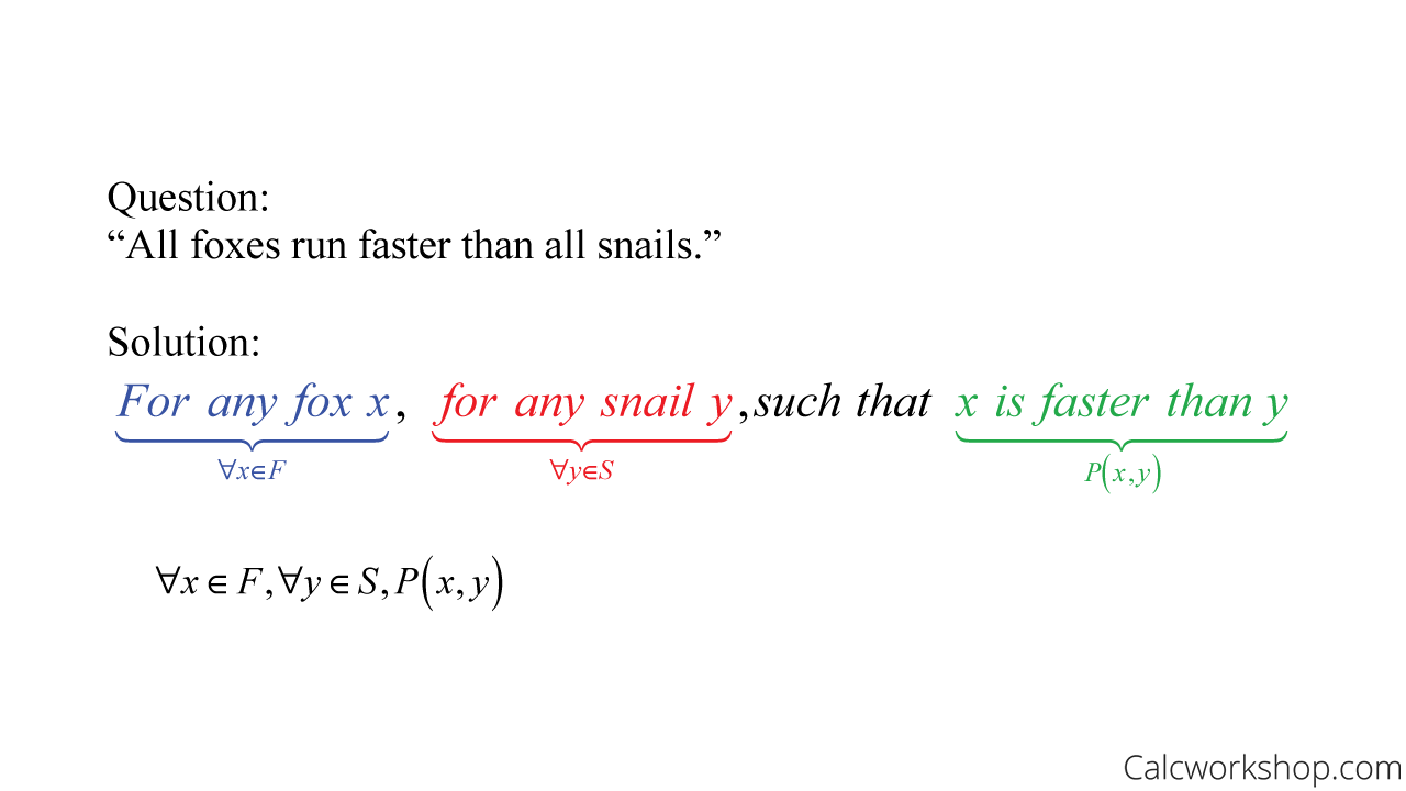 translate-universal-quantifiers-example.png