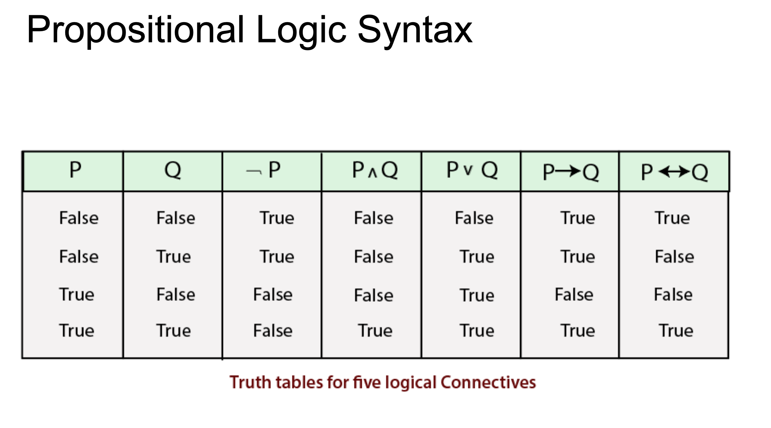 Screenshot 2022-02-07 at 11.05.14.png