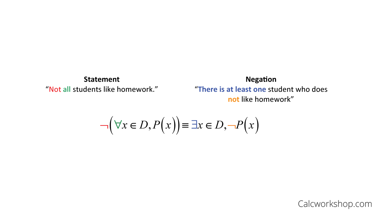 negation-of-universal-quantifier.png