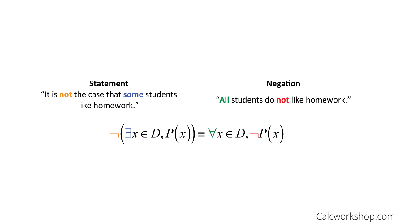 negation-of-existential-quantifier.png
