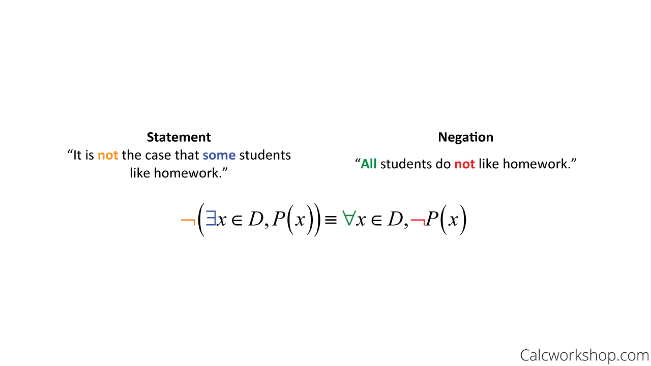 negation-of-existential-quantifier.png
