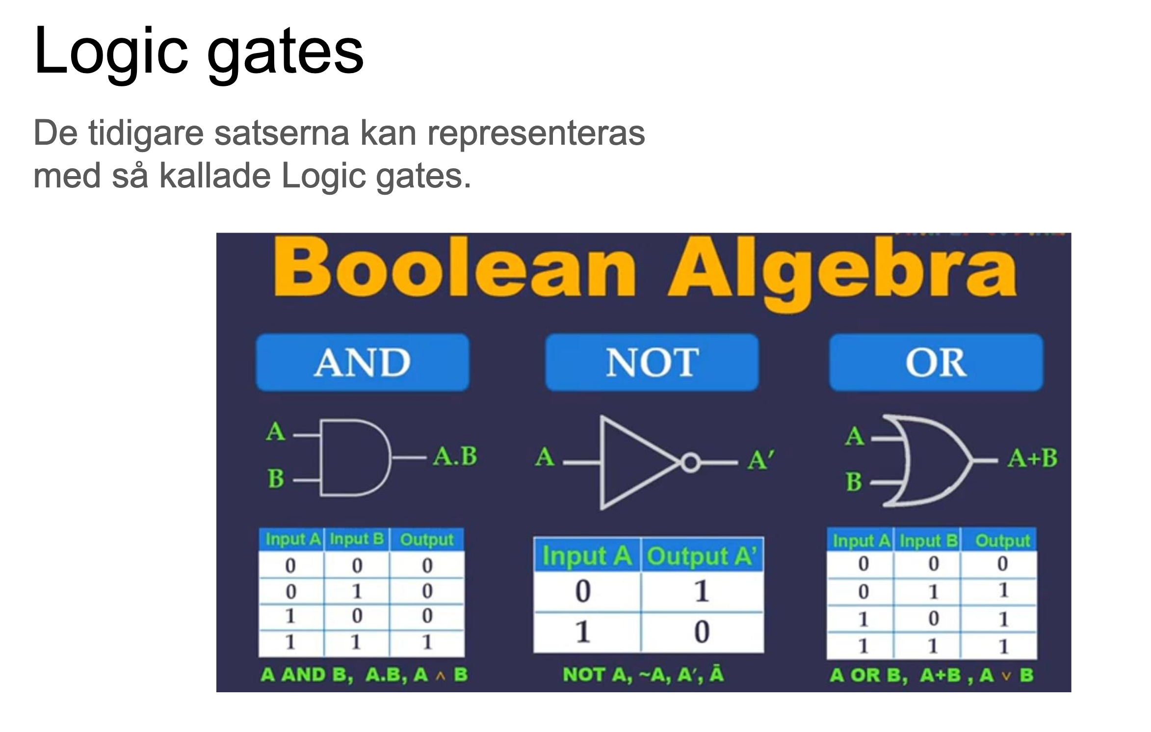 Screenshot 2022-02-07 at 11.02.33.png