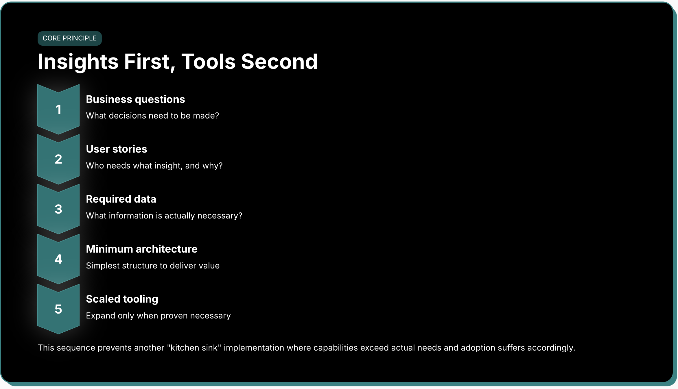 Screenshot 2026-01-23 at 12.17.27 PM.png