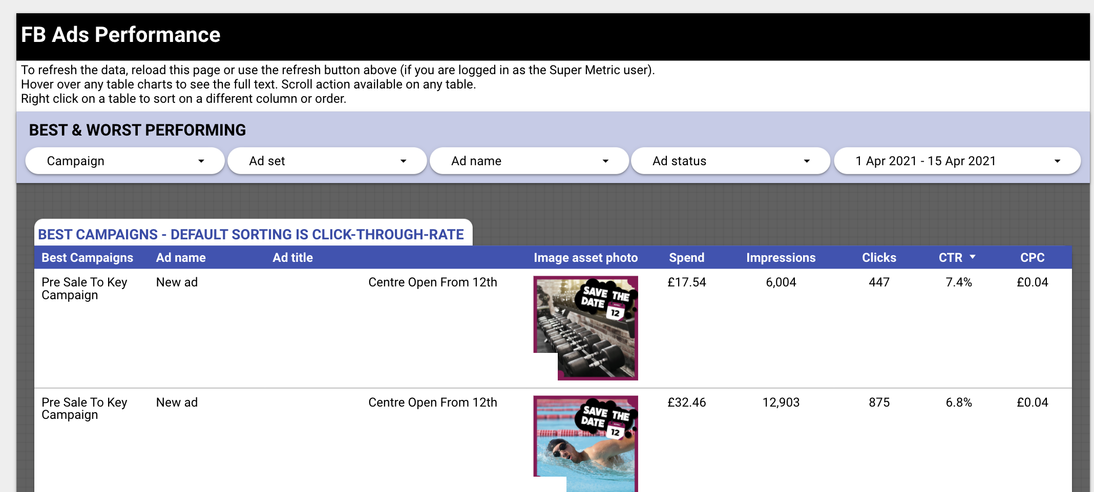 Paid Ads data studio example 6.png