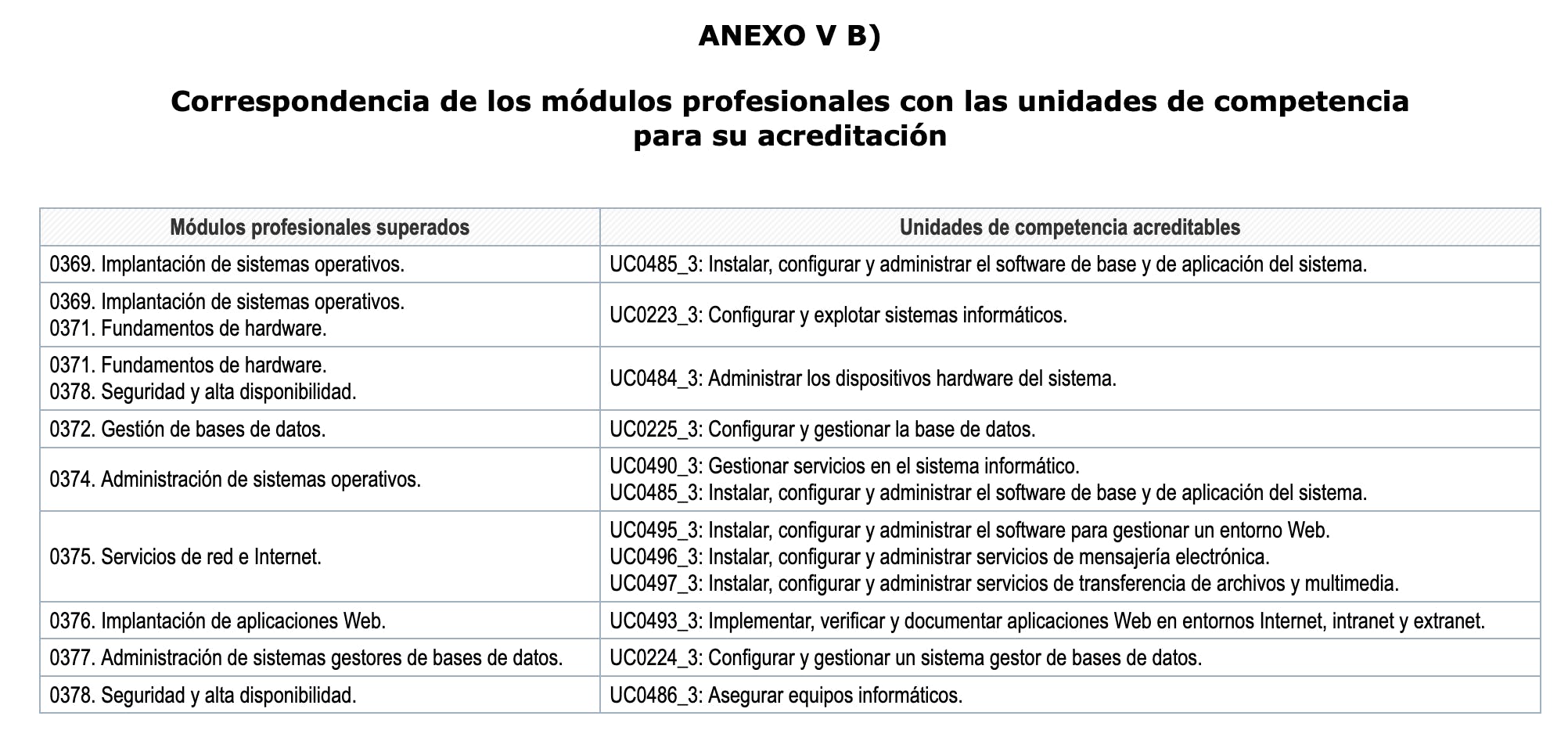 Captura de pantalla 2022-03-21 a las 23.12.23.png