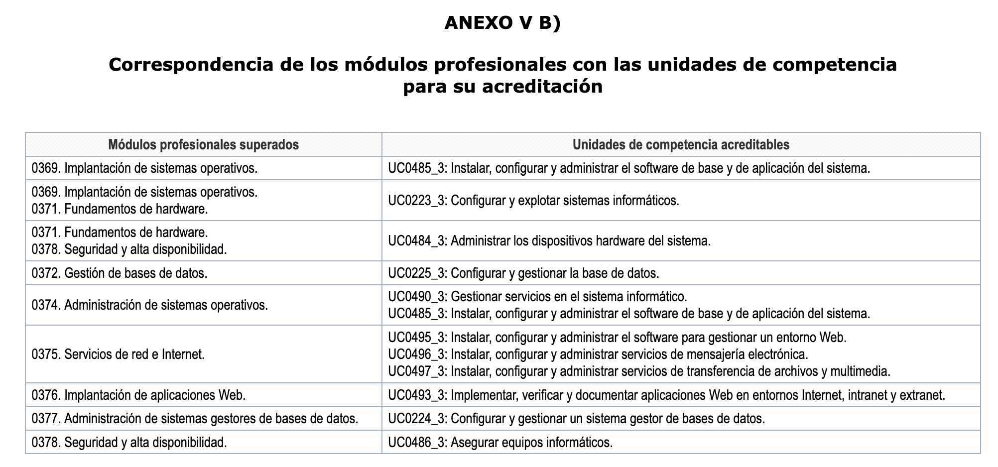 Captura de pantalla 2022-03-21 a las 23.12.23.png