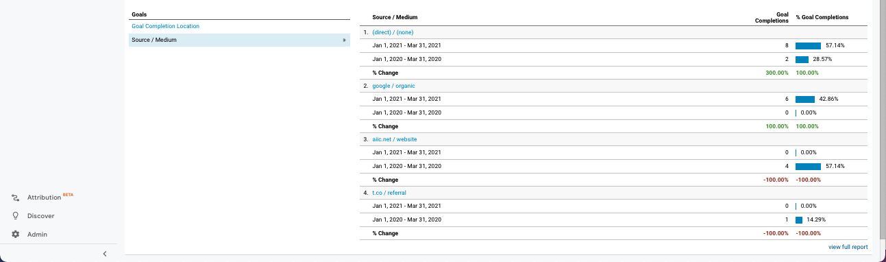 Screenshot 2021-04-15 at 10.07.02.png