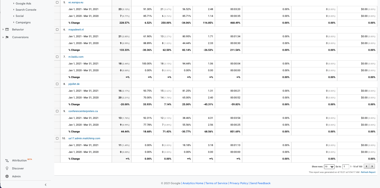 Screenshot 2021-04-15 at 10.04.41.png