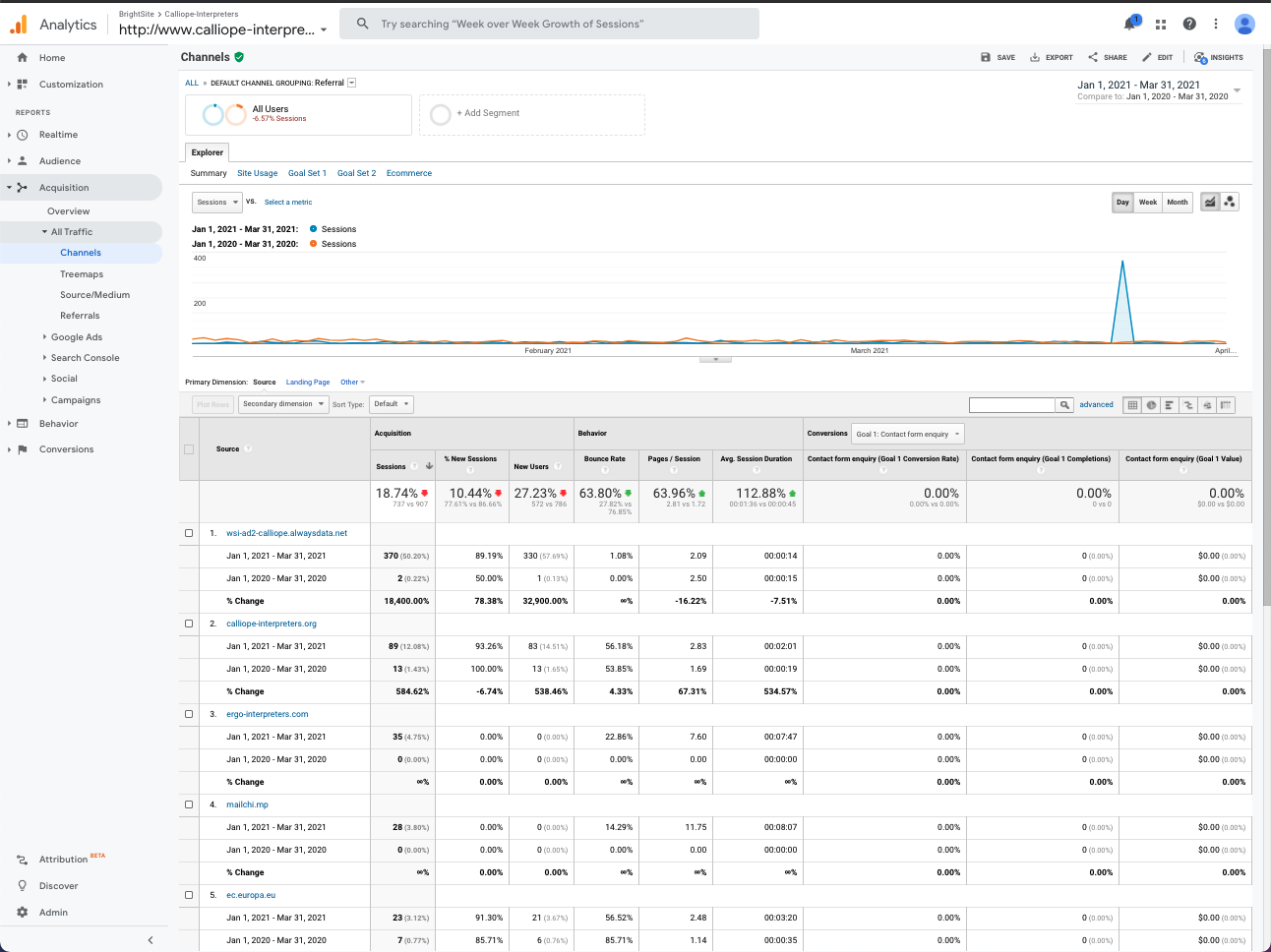 Screenshot 2021-04-15 at 09.55.17.png