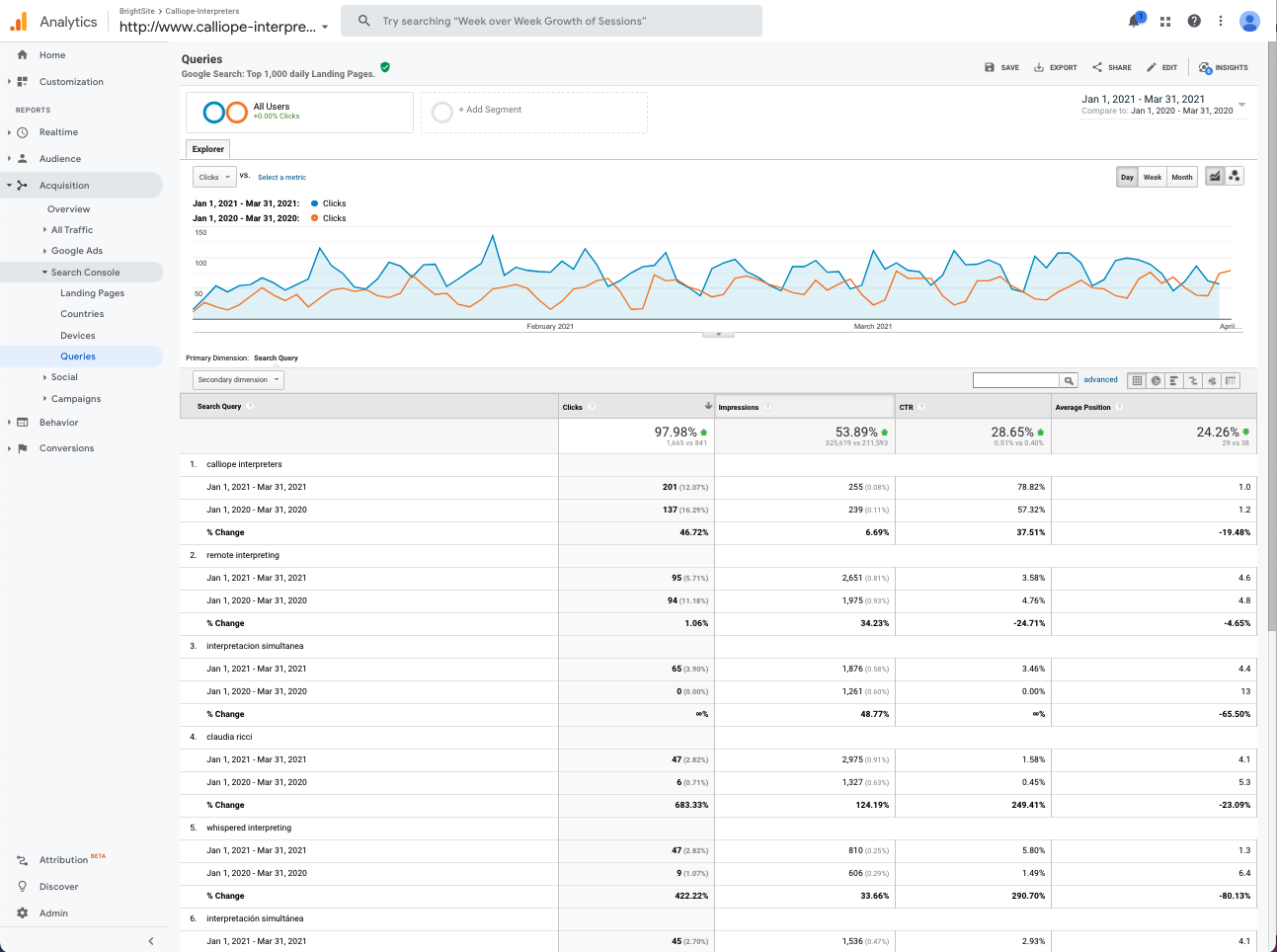 Screenshot 2021-04-15 at 10.11.50.png