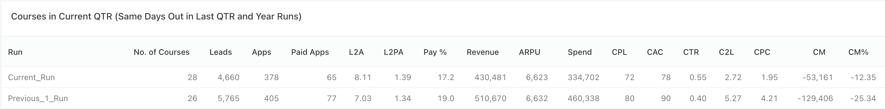 Screenshot 2023-03-29 at 12.54.45 PM.png