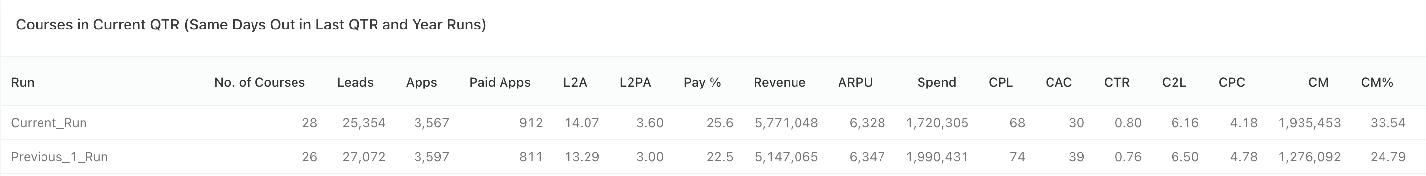 Screenshot 2023-03-29 at 12.52.52 PM.png