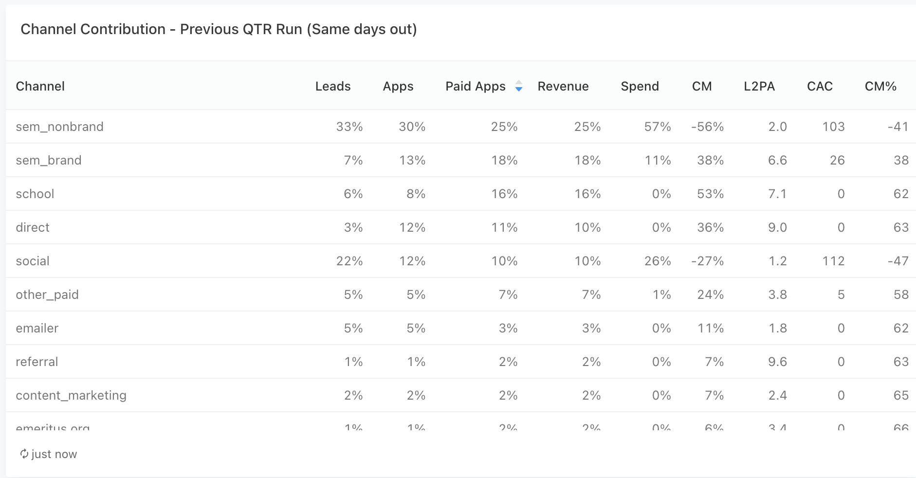 Screenshot 2023-03-29 at 12.56.56 PM.png