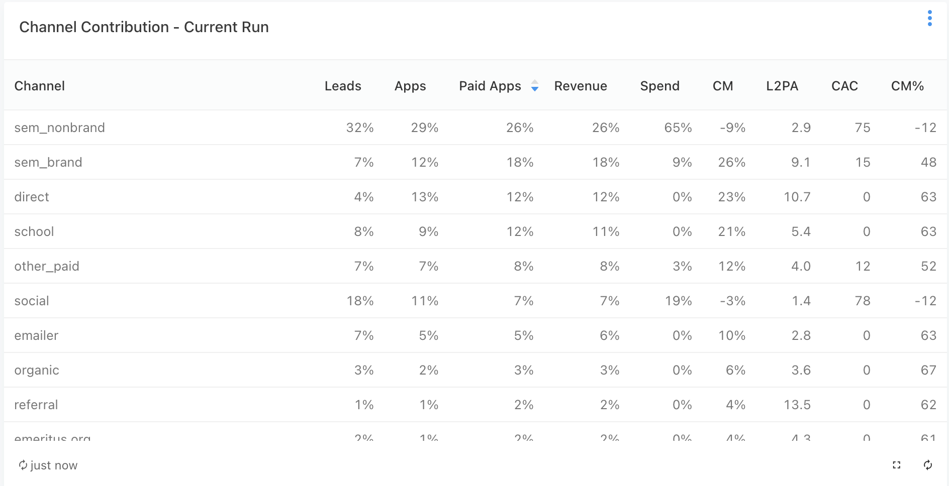 Screenshot 2023-03-29 at 12.56.51 PM.png