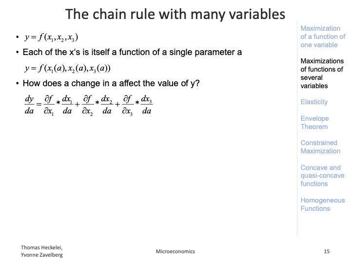 Mathematics for Microeconomics (dragged) 15.png