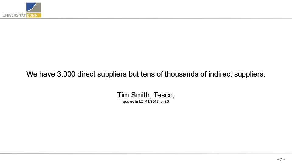 WT 24_25 Global Food Markets and Systems 00 Introduction (dragged) 6.png