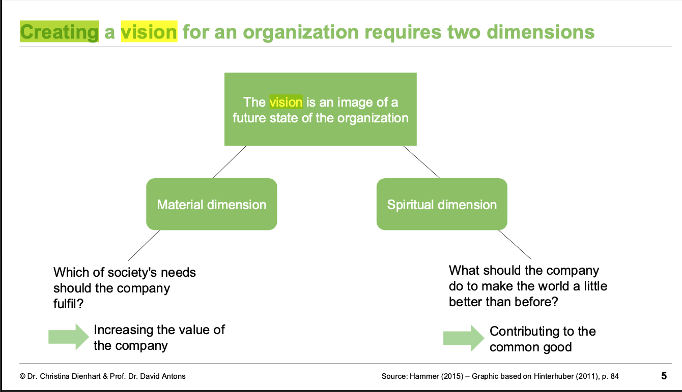 All slides in class sessions + case studies_.pdf 2025-02-04 22-02-49.png