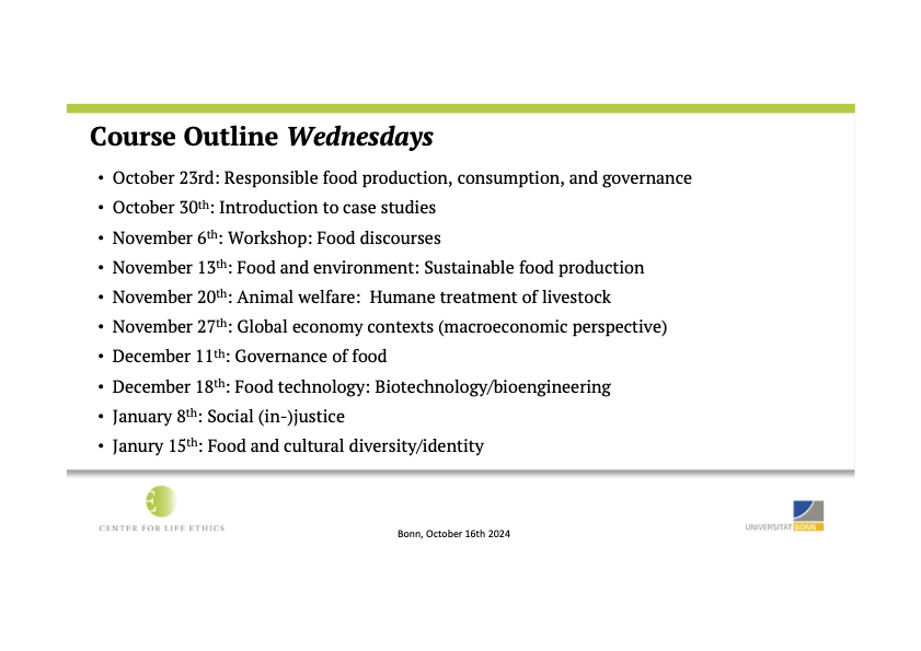 2024-10-16 - Introduction_ Ethical and Social Dimensions of Food Production and Consumption (dragged) 8.png